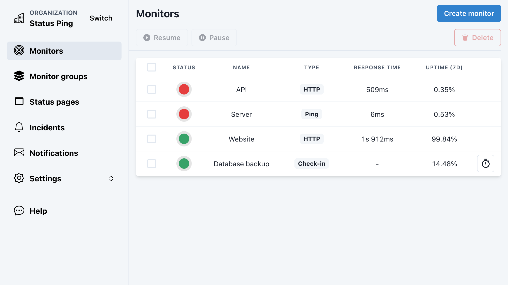 StatusPing dashboard
